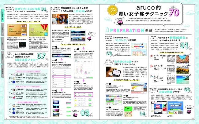 お得で便利な70のテクニックを、旅の計画段階から帰国するまでシーン別に紹介