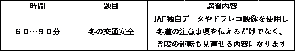 ※実技体験講習会ではありません