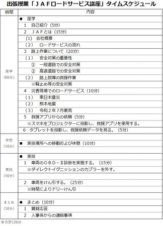 出張授業「ロードサービス講座」タイムスケジュール