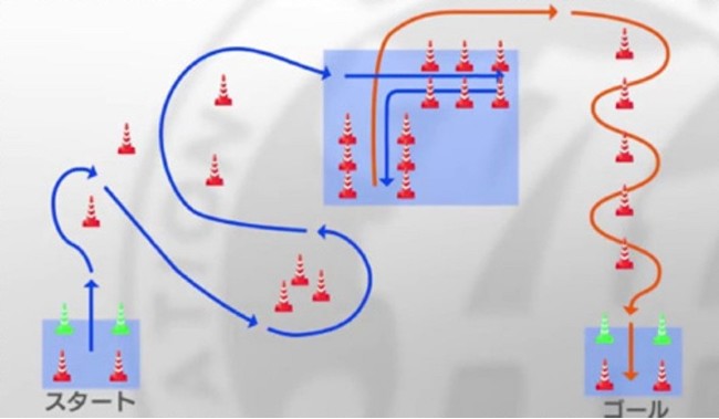 コース図イメージ