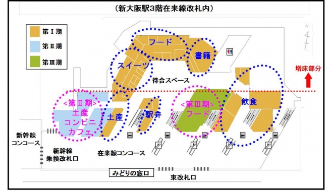 新大阪駅3階在来線改札内