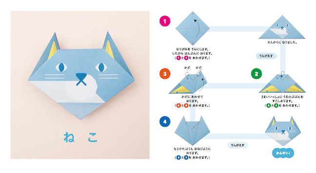 『だれでもかんたんおりがみ』ポイント2