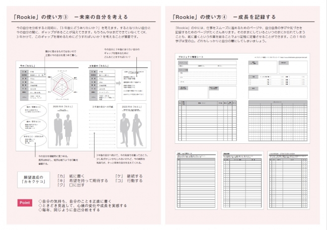 新入社員手帳「Rookie」の使い方2