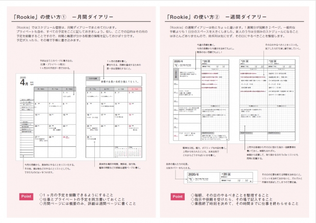 新入社員手帳「Rookie」の使い方1