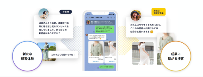 LINE STAFF STARTを通じた接客イメージ