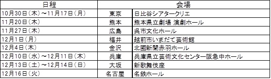 ＜全国公演スケジュール＞ 2014年7月31日現在