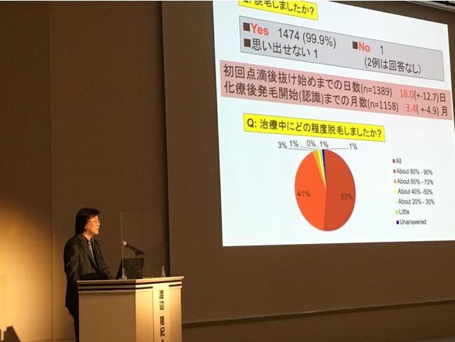 講演中の渡辺 隆紀先生