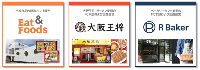 （左から）株式会社イートアンドフーズ、株式会社大阪王将、株式会社アールベイカー