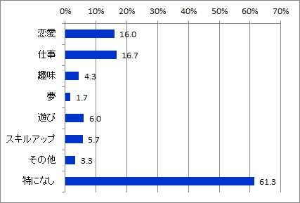 25歳の事件_全体