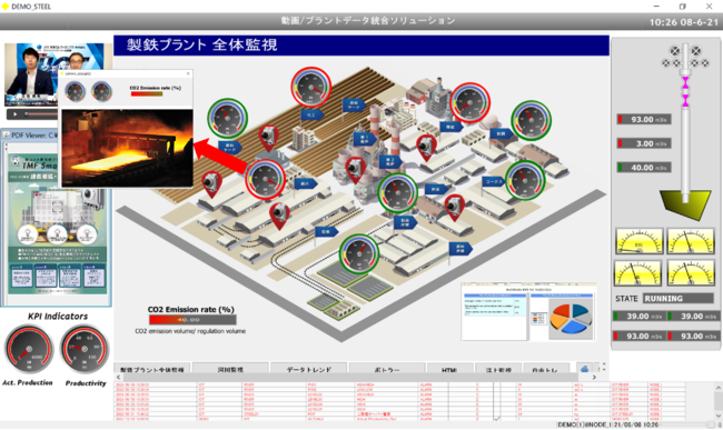 【SDxV】製鉄プラントでの利用例①