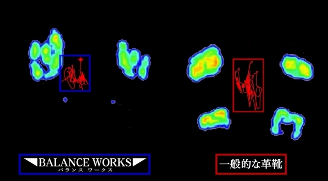 （実験の様子　＊動画より抜粋）