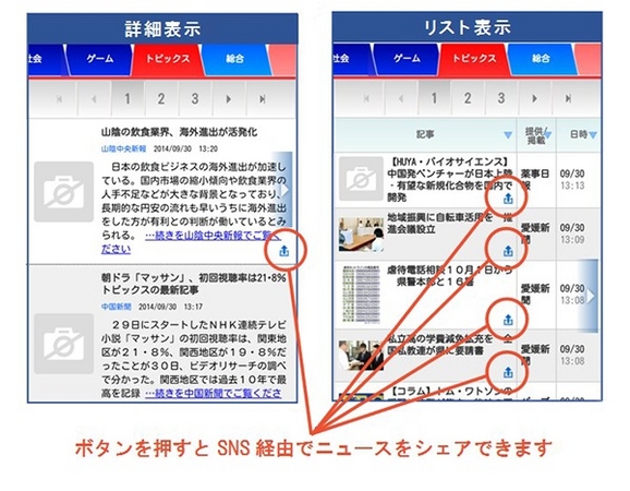  検索結果表示画面（スマートフォン版）