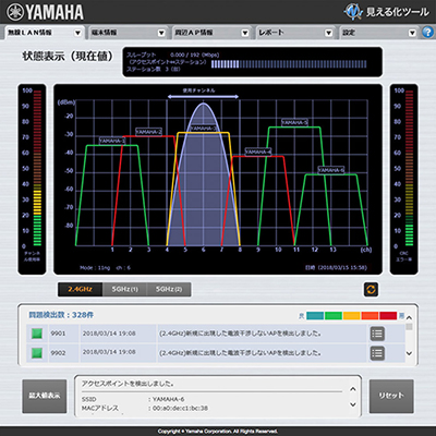 無線LANの見える化機能
