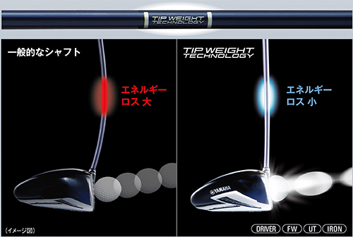 インパクト時のシャフトの“不必要なたわみ”を抑える「チップウェイトテクノロジー」