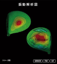 振動解析図（イメージ）