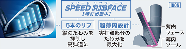 「SPEED RIBFACE」イメージ