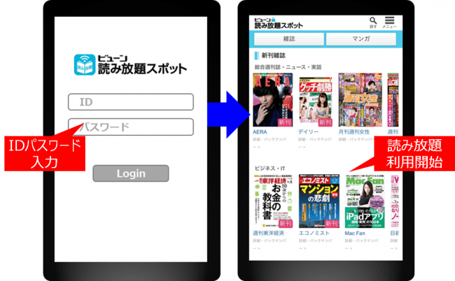 ビューン読み放題スポット タブレット版利用イメージ