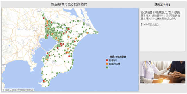 受付回数と集中率と施設基準