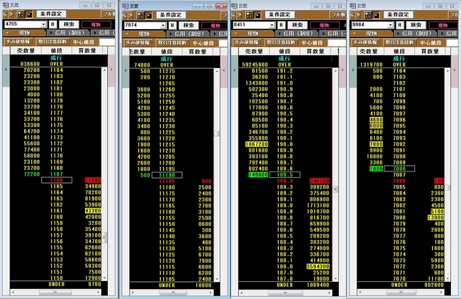 画面例1：「フル板®」の複数枚表示（最大4枚）