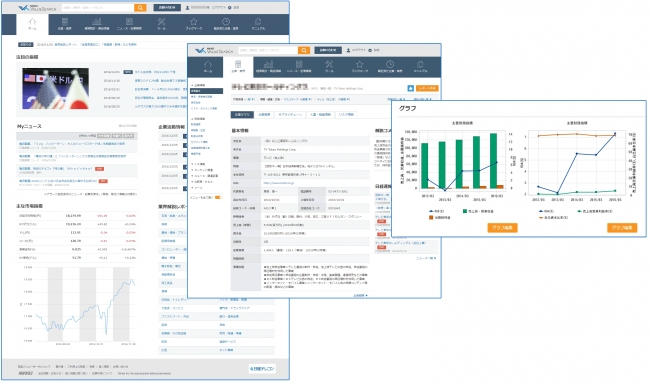 「日経バリューサーチ」画面