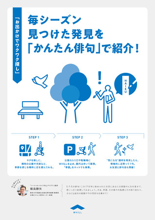 毎シーズン見つけた発見を「かんたん俳句」で紹介！