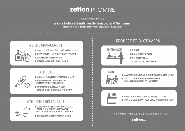 ※画像は、葛西臨海公園「SORAMIDO BBQ」専用zetton PROMISEです。