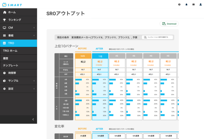 シミュレーション結果の画面イメージ