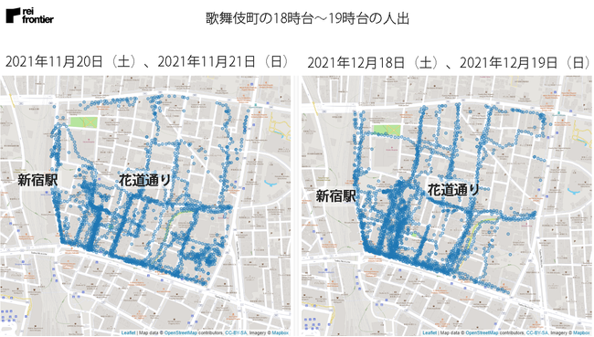 歌舞伎町の18時台～19時台の人出（11月、12月）