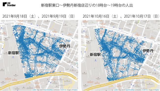 新宿駅東口～伊勢丹新宿店辺りの18時台～19時台の人出（9月、10月）