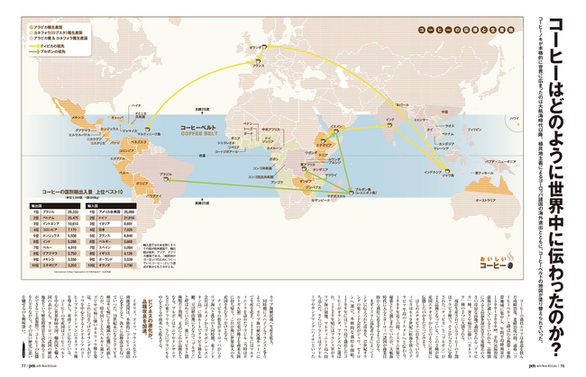 コーヒーが世界に伝わる歴史をひも解く