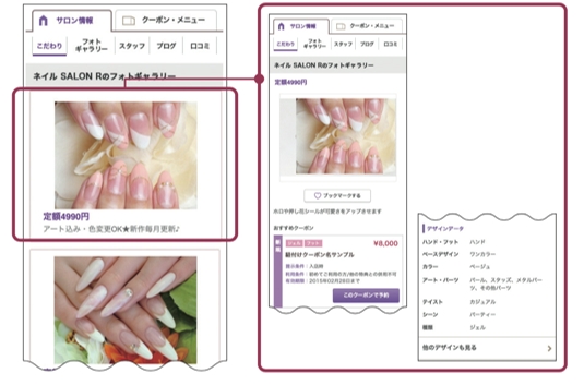 フォトギャラリー（左図）とクーポン（右図）の紐付け設定が可能。ユーザーが好みのデザインを見つけたら、クーポンをすぐに確認できる