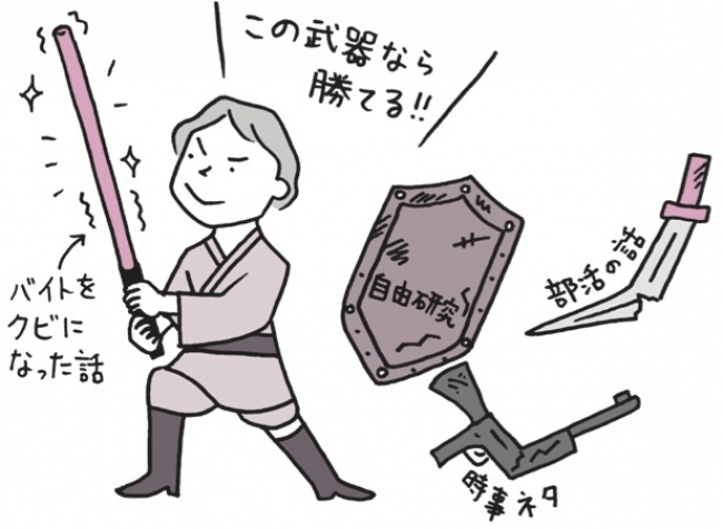 プレゼンの際は自分の得意分野と相手のニーズの交差点を見つけよう。