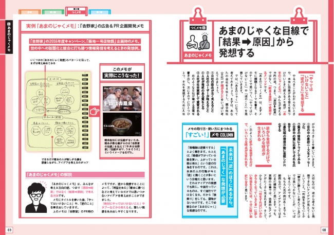 「築地一号店物語 牛丼100年」(吉野家)のCMが生まれるまでの「あまのじゃくメモ」。