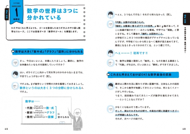 二人の掛け合いを読んでいくだけで、数学コンプレックスが減っていく！