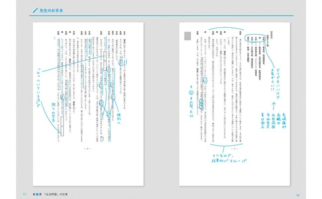 兵頭先生が、プレテストの問題用紙への実際の書き込みを見せてくれます。 どんな書き込みをすれば正解に近づけるか？　膨大な量の文章を時間内に読むことができるのか？などが先生の書き込みで理解できます！  