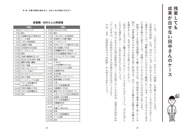 本書ではビジネスパーソン田中さん（28歳）を例に高密度仕事術をご紹介。