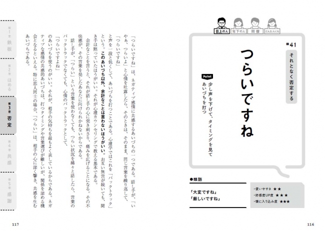  ネガティブ感情に共感するときは声を一段低くしてあいづちを打つことを、心理学用語で「バックトラック」と言います。タイミングや言葉選びが難しいけれど、関係を深めるチャンスにもなります。