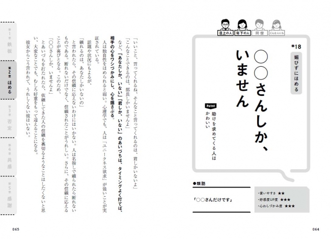 人は独自性をほめられると弱い。心理学でも、人は「ユニークネス欲求」が強いことが実証されています。人は名指しで頼られたら断れないし、信頼されたことがうれしい。さらに、その信頼に応えることが喜びにもなります。