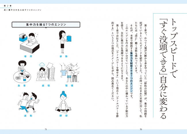 あなたの集中力を劇的にアップさせる、食事、睡眠、場所、運動、時間…など、私が日々実行している即効性の高い18のメンタリズムをご紹介します。