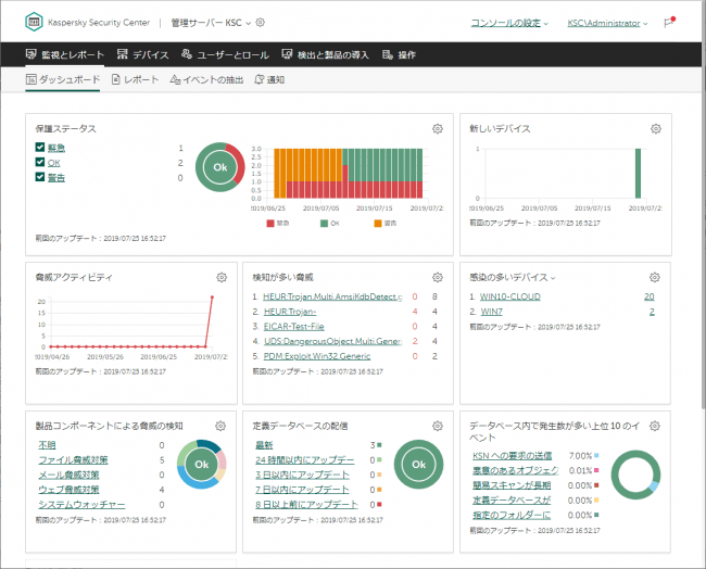 図1：Webコンソールのメイン画面例