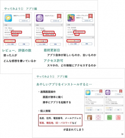 1）教員用説明スライド例：アプリ利用時のチェックポイント