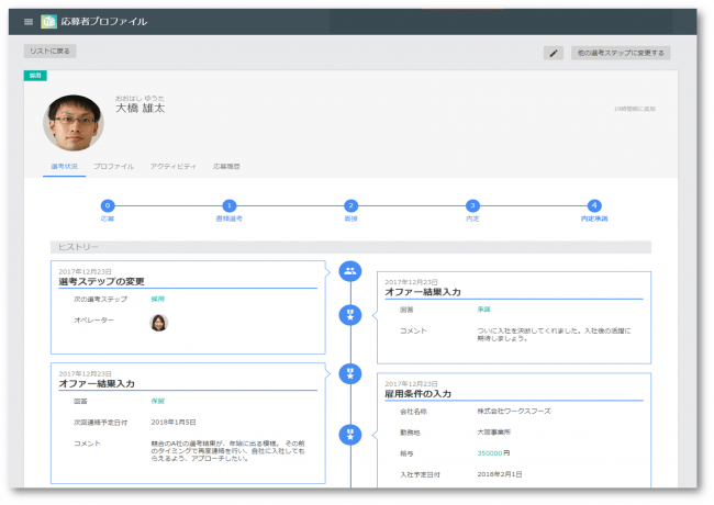 応募者プロファイル画面  