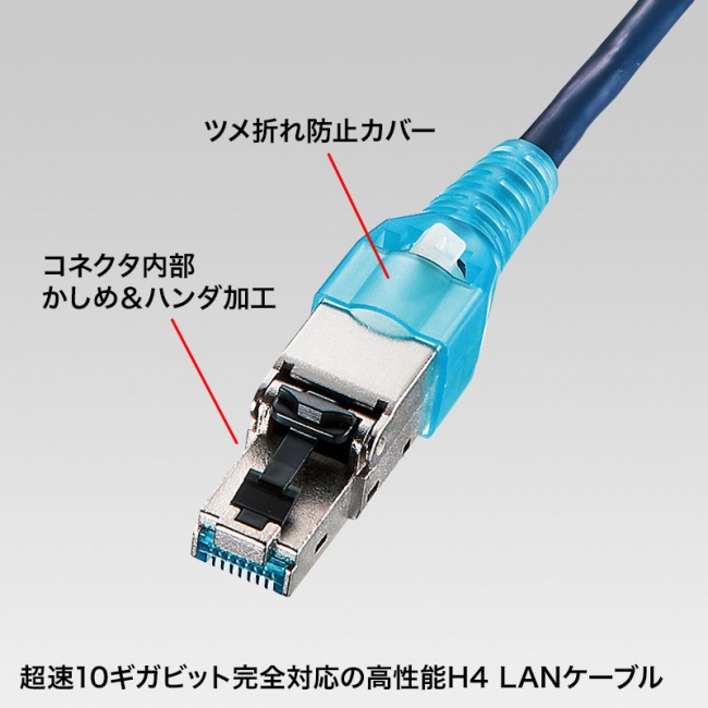 KB-T7H4-○○○NVシリーズ