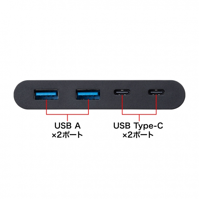 USB-3TCH17BK