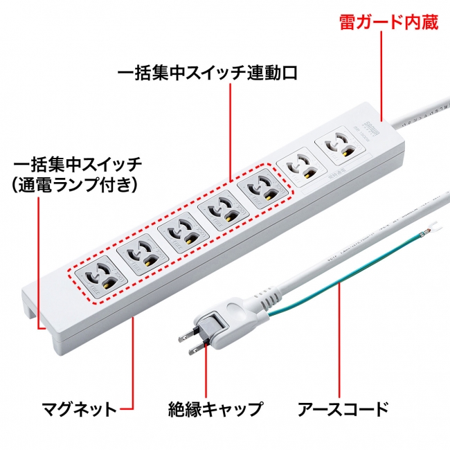 TAP-F37-○KSRPシリーズ