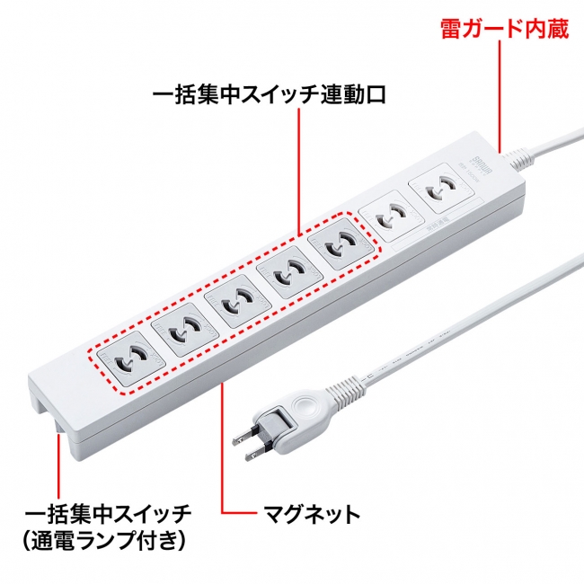 TAP-F27-○KPシリーズ