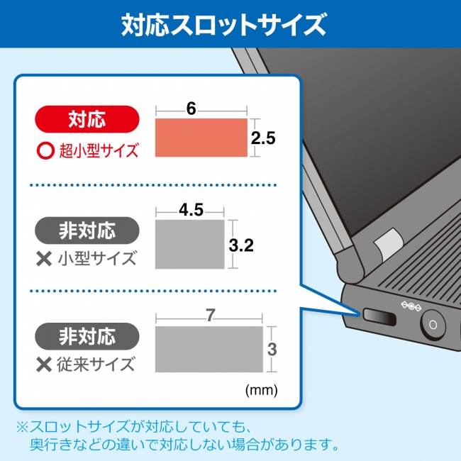 SLE-38S／40S