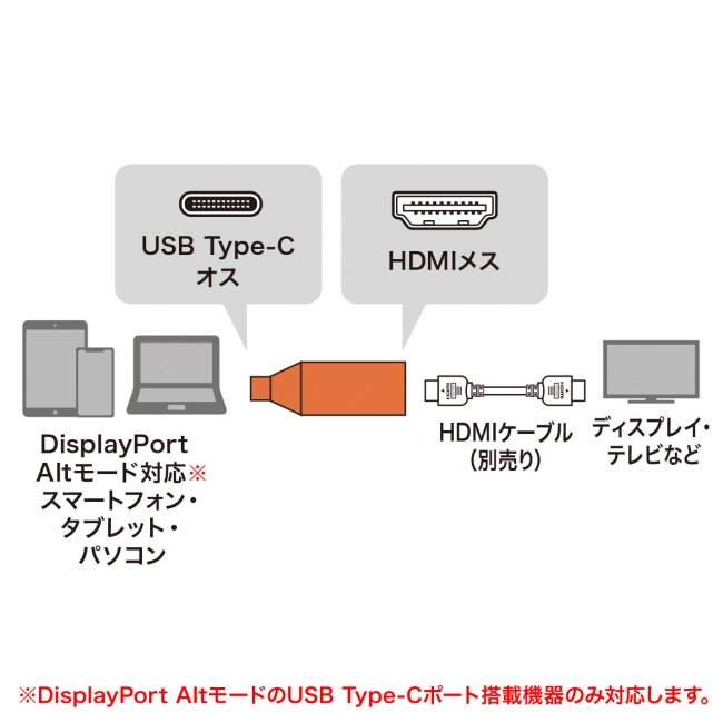 AD-ALCS-HD