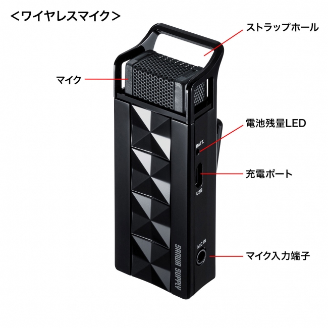 高性能小型ワイヤレスマイク