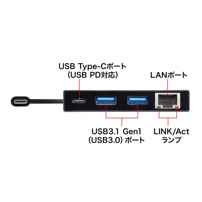 USB-3TCH20BK